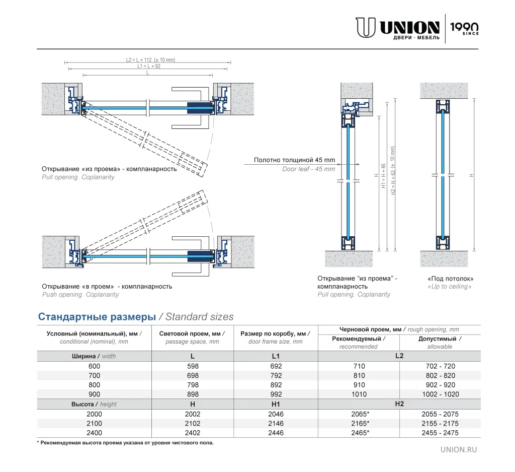 Стандартные размеры SLIM INVISIBLE