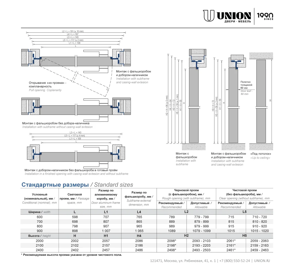 Стандартные размеры UNIWOOD