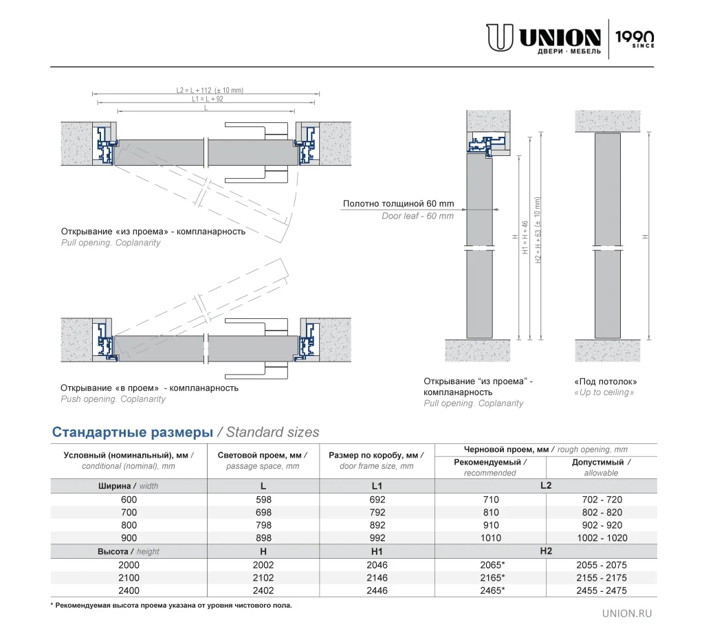 Стандартные размеры INVISIBLE