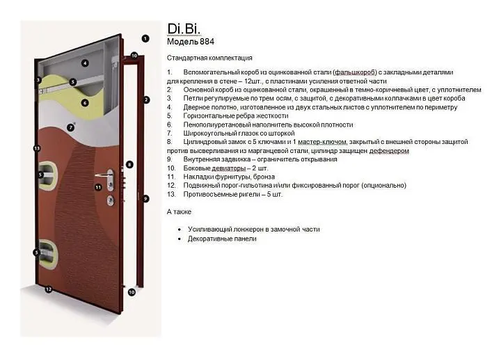 Входная дверь LINEA 884