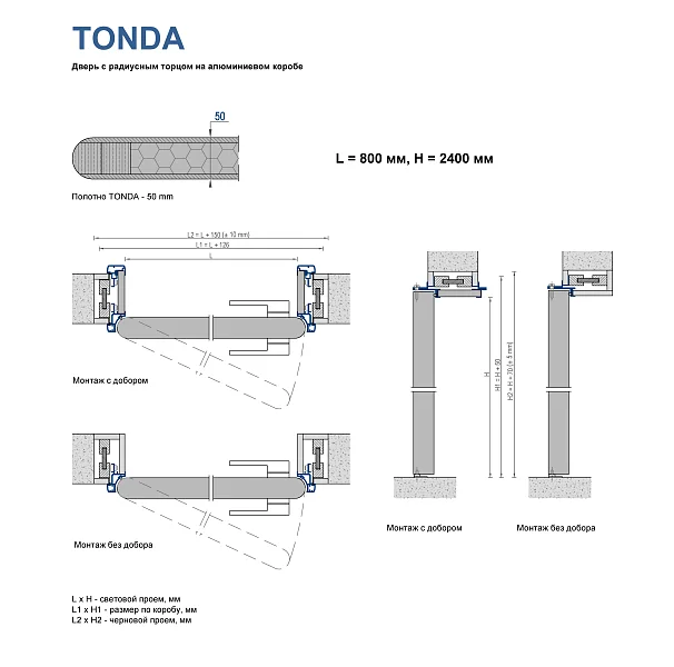 TONDA размеры