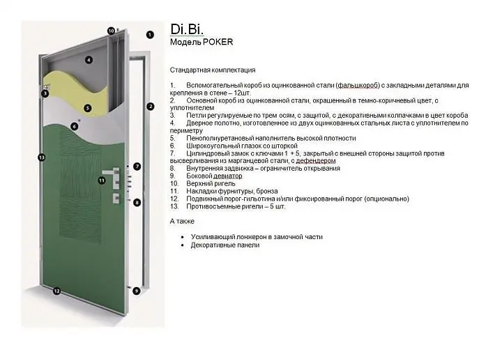 Входная дверь LINEA POKER 2