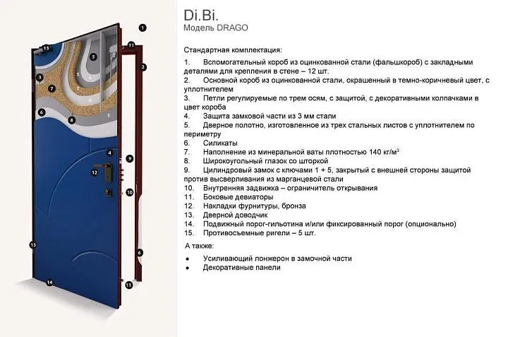 Входная дверь LINEA DRAGO