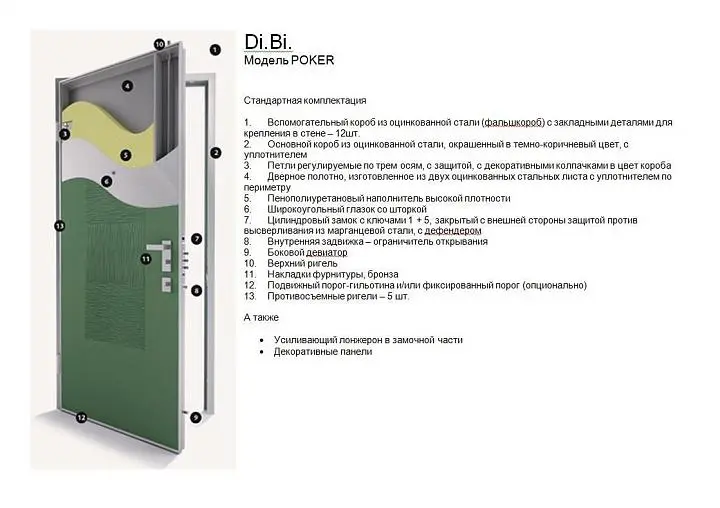 Входная дверь LINEA POKER 2