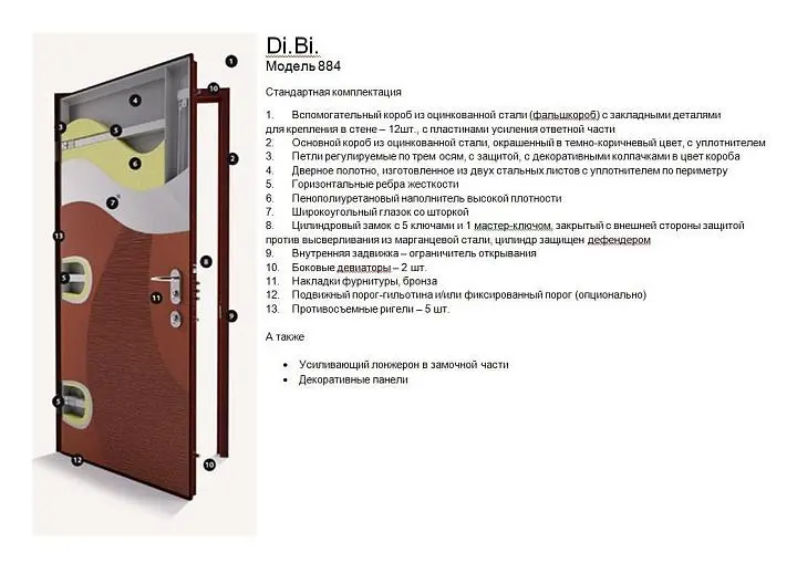 Входная дверь LINEA 884