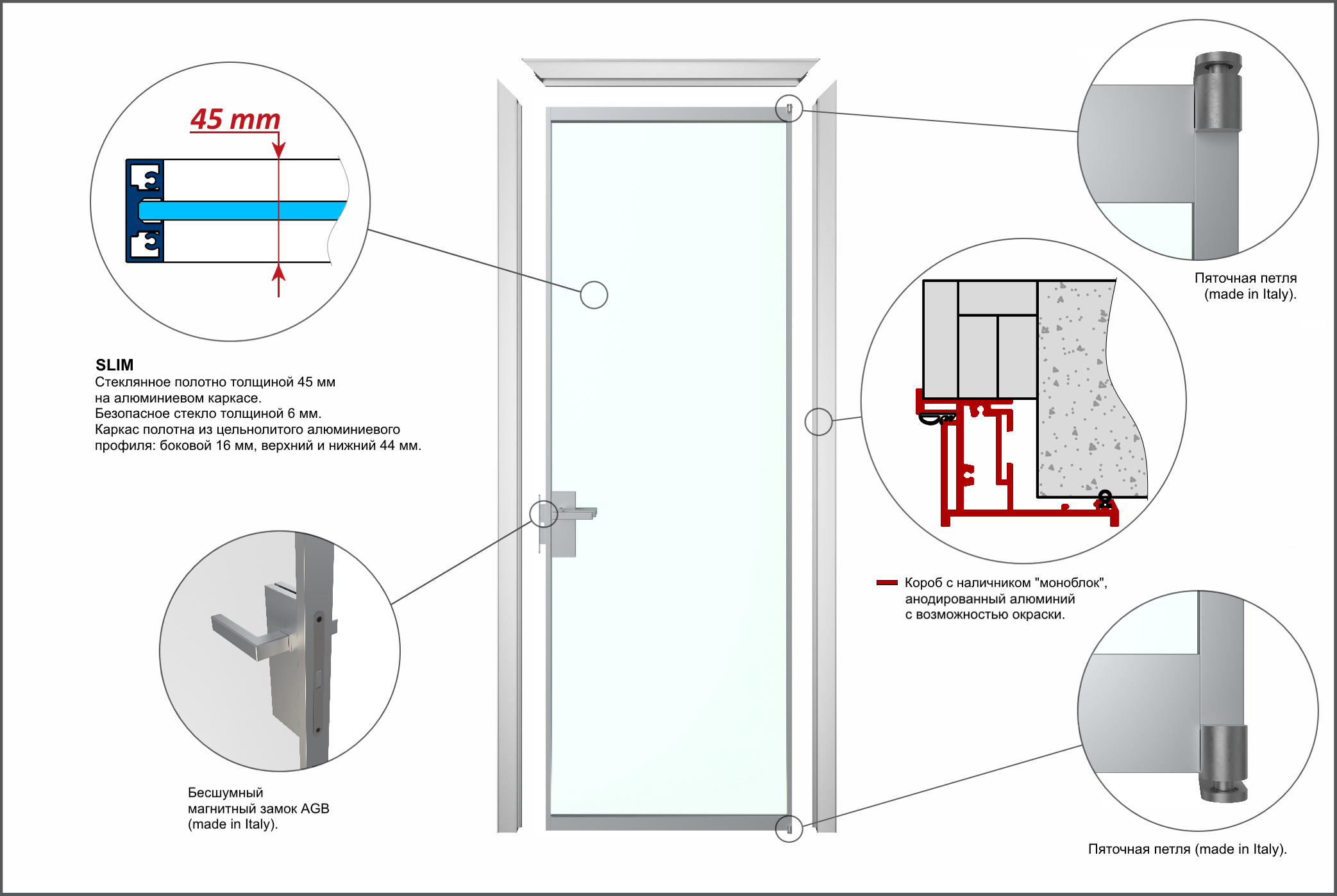Профили для отделки дверей - 96 фото